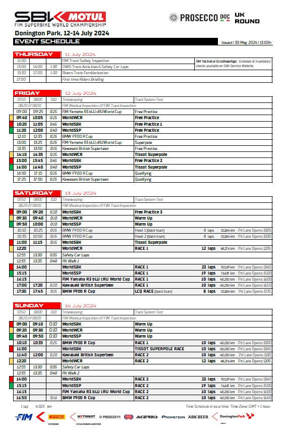 wsbk